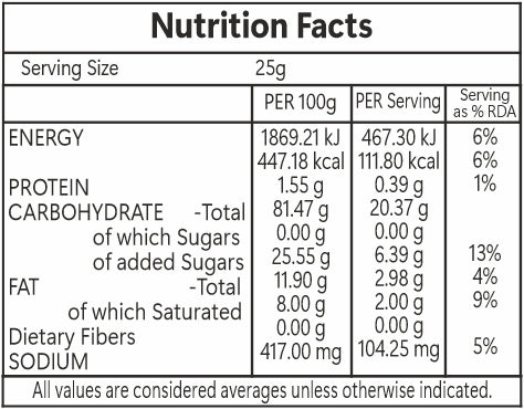 Raman Greens Kodo Millet Cream Roll - Pack of 6