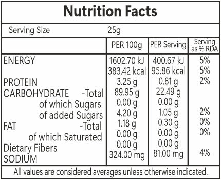 Raman Greens Kodo Millet Lavash