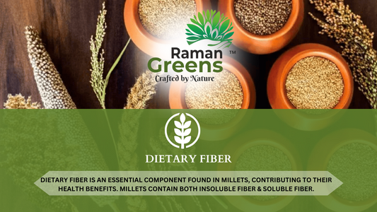 Dietary Fiber in Millets