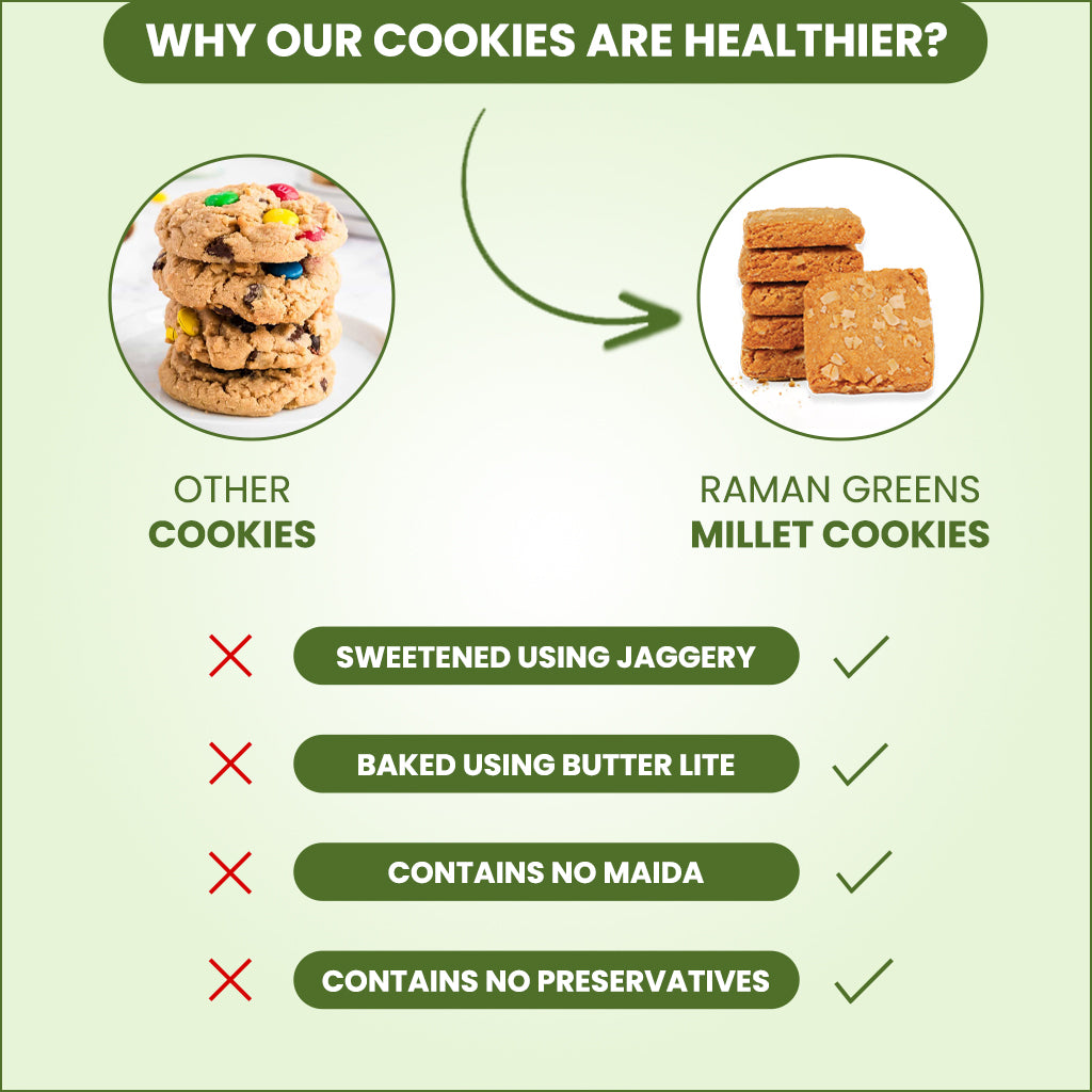 Raman Greens Millet Cookies & Snacks Tea-time combo pack 840 gm